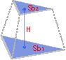Frustum dimensions Frustum dimensions