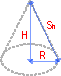 Cone dimensions Cone dimensions