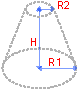 Right cone frustum scheme Right cone frustum scheme