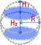 spherical segment spherical segment