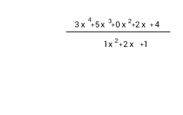 synthetic_division1.gif