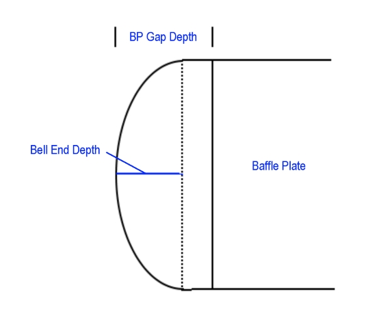 Baffle Plate Gap 1.jpg Baffle Plate Gap 1.jpg
