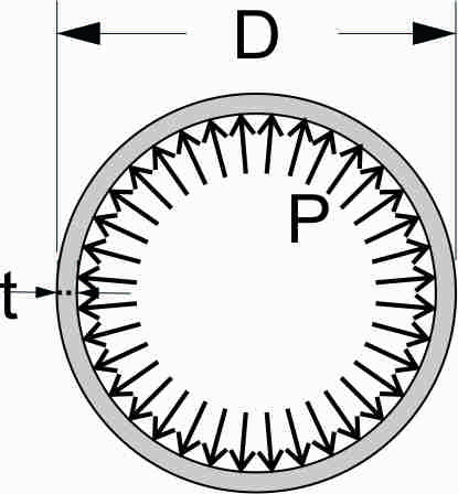 Pipe B3.jpg Pipe B3.jpg