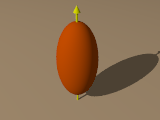 Prolate ellipsoid (spheroid) Prolate ellipsoid (spheroid)