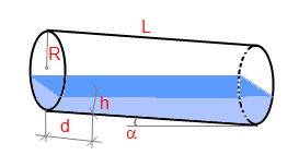 Inclined cylindrical tank Inclined cylindrical tank