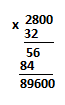 Writing multiplication in column Writing multiplication in column