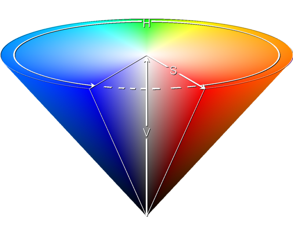 http://commons.wikimedia.org/wiki/File:HSV_cone.png http://commons.wikimedia.org/wiki/File:HSV_cone.png