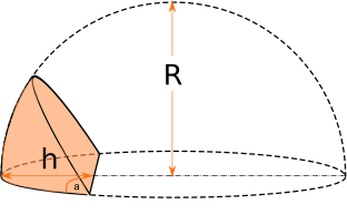 1)Hemisphere cut at a given length under a given angle 1)Hemisphere cut at a given length under a given angle