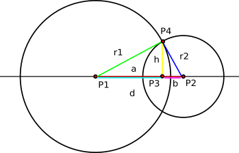 Two intersection points Two intersection points