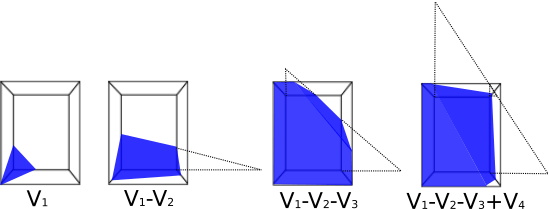 Rectangular water tank. Various degrees of inclination and filling. View from the top base. Rectangular water tank. Various degrees of inclination and filling. View from the top base.