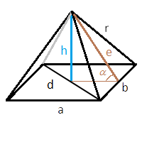 pyramid1.png pyramid1.png