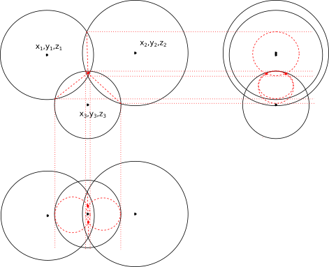Example of two intersections Example of two intersections