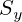 S_y