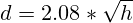 d=2.08*\sqrt{h}