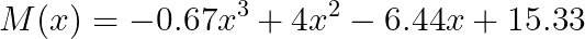 \Large M(x) = -0.67{x^3} + 4{x^2} - 6.44x + 15.33 