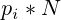 p_i*N