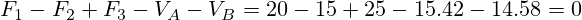  F_1-F_2 + F_3 - V_A - V_B = 20-15 + 25-15.42-14.58 = 0 