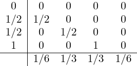 \begin{array}{c|cccc}0 & 0 & 0 & 0 & 0\\1/2 & 1/2 & 0 & 0 & 0\\1/2 & 0 & 1/2 & 0 & 0\\1 & 0 & 0 & 1 & 0\\\hline& 1/6 & 1/3 & 1/3 & 1/6\\\end{array}