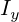 I_y