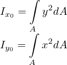 I_{x_0} = \int \limits_A y^2dA \\ I_{y_0} = \int \limits_A x^2dA 
