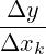 \frac{\Delta y}{\Delta x_k}
