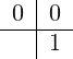 \begin{array}{c|c}0 & 0 \\\hline& 1 \\\end{array}