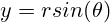 y = r sin(\theta)