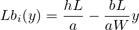 Lb_i(y) = \frac{h L}{a} - \frac{b L} {a W} y