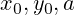 x_0, y_0, a