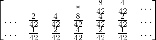 {\begin{bmatrix}&&&*&{\frac {8}{42}}&{\frac {4}{42}}&\ldots \\ \ldots &{\frac {2}{42}}&{\frac {4}{42}}&{\frac {8}{42}}&{\frac {4}{42}}&{\frac {2}{42}}&\ldots\\ \ldots &{\frac {1}{42}}&{\frac {2}{42}}&{\frac {4}{42}}&{\frac {2}{42}}&{\frac {1}{42}}&\ldots \\\end{bmatrix}}