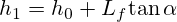 h_1=h_0+L_f{\tan{\alpha}}